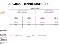 Козёл, Альпийская коза — фото 6